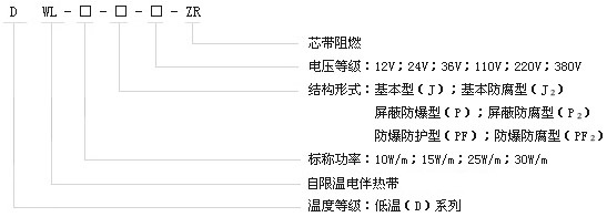 DWL低溫系列自限溫電伴熱帶電熱帶(圖1)